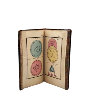 Rare Mid-19th Century Grimoire of Pope Honorius – Mysterious Black Magic Text